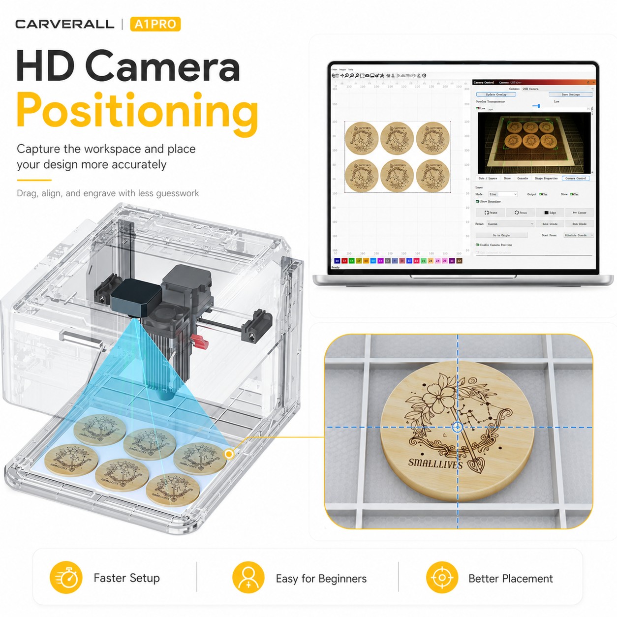 Carverall A1 Pro Laser-Gravier – Industrial Laser Technology Bewertung und Preis