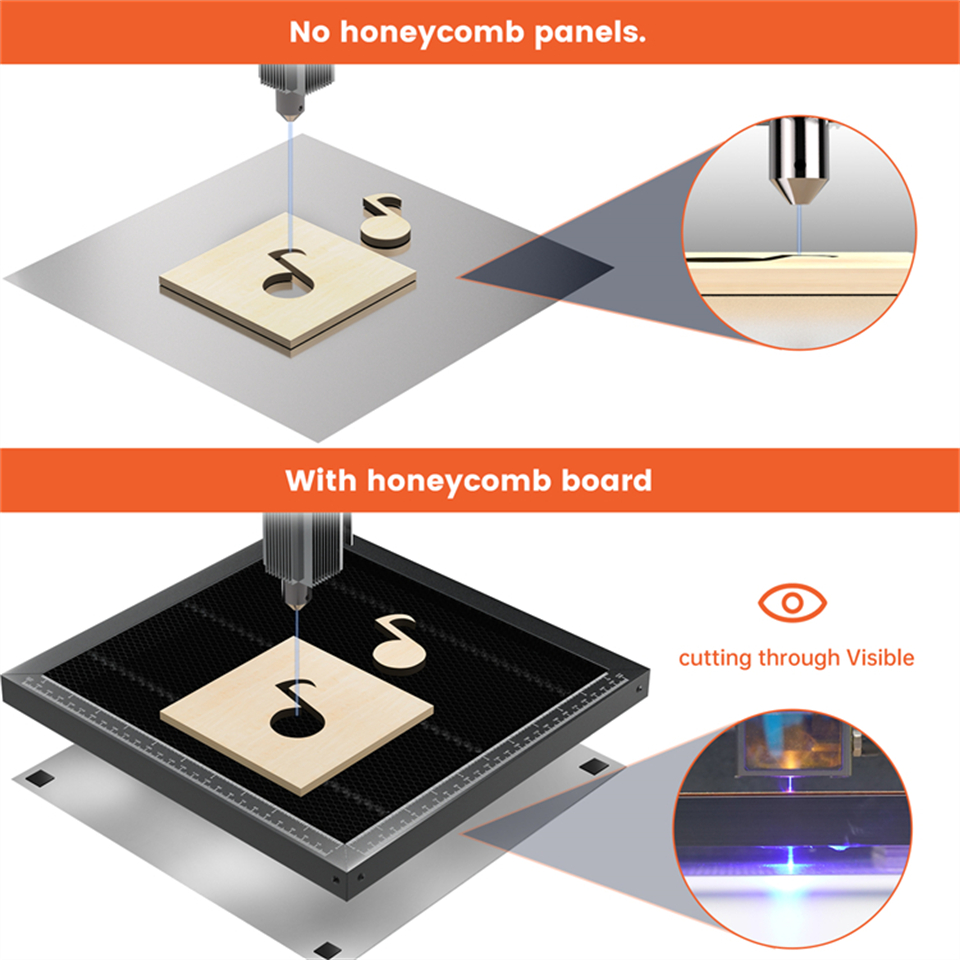 ACMER Honeycomb Panel Laser-Ar – Industrial Laser Technology Bewertung und Preis