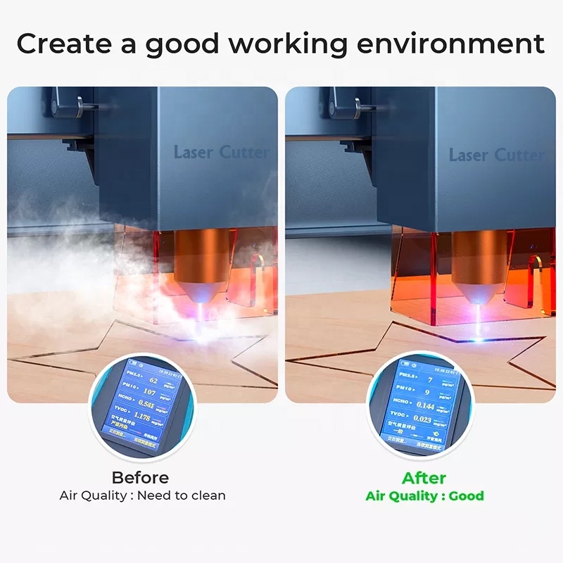 Industrielle Rauchreinigungsma – Industrial Fiber Laser Cutting Machine Bewertung und Preis