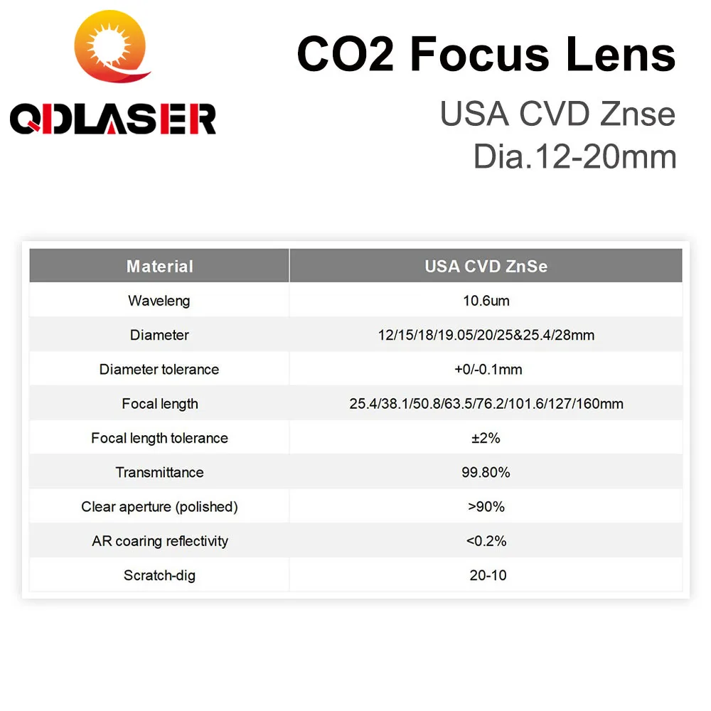 ZnSe Fokuslinse USA CVD-Linse  – Co2 Laser Mirror Bewertung und Preis