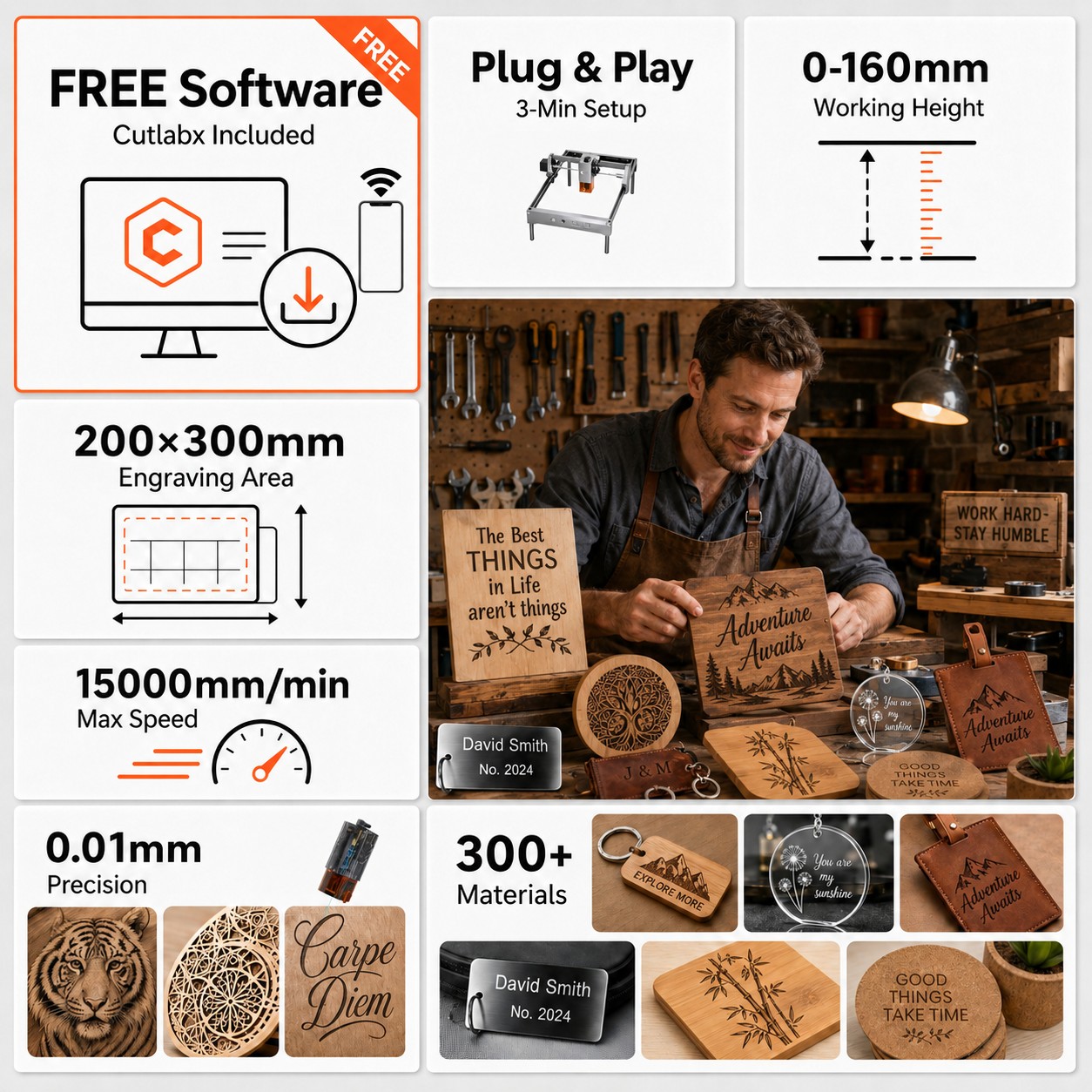 Carverall K15 Pro Lasergravurm – Industrial Laser Technology Bewertung und Preis