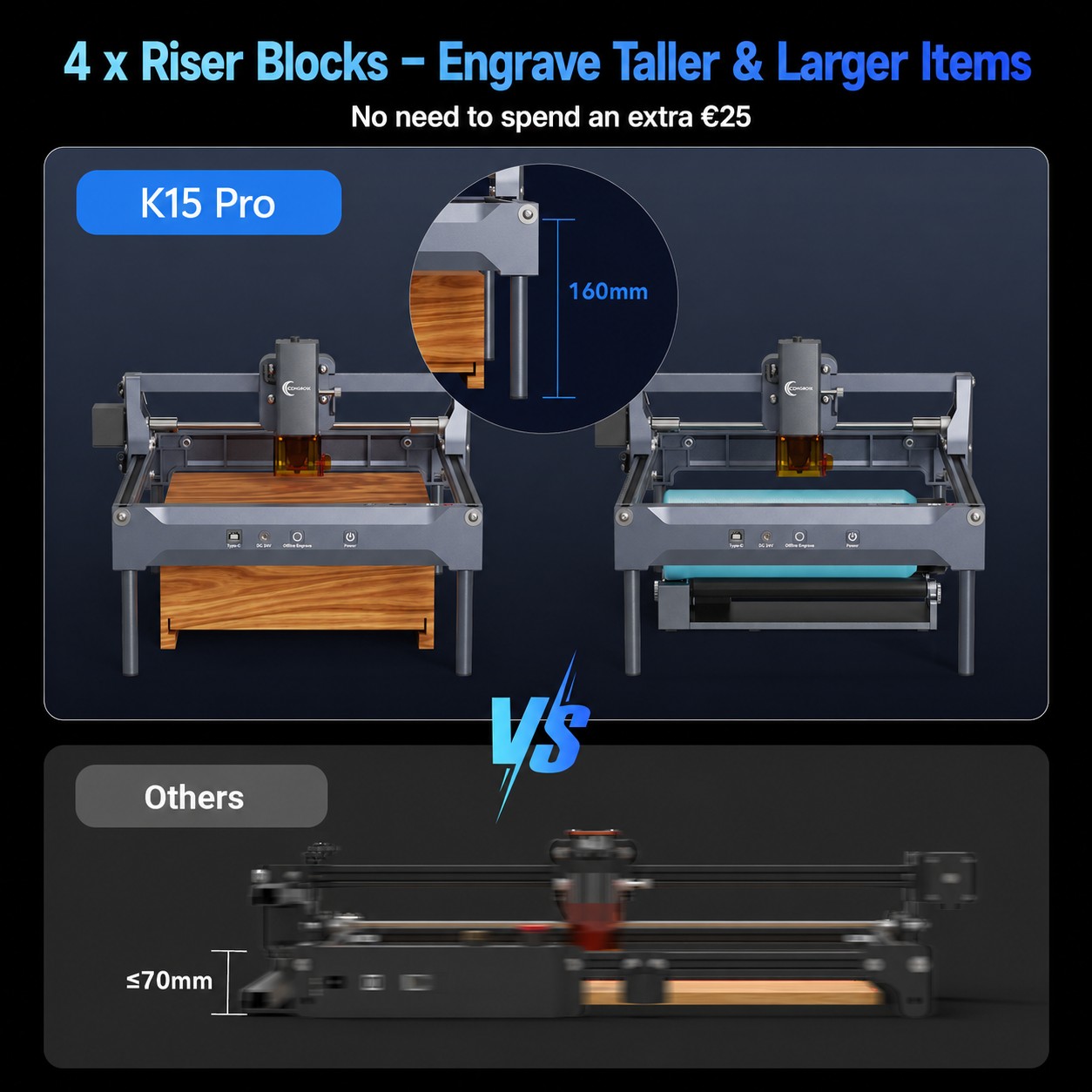 Carverall K15 Pro Lasergravurm – Industrial Laser Technology Bewertung und Preis
