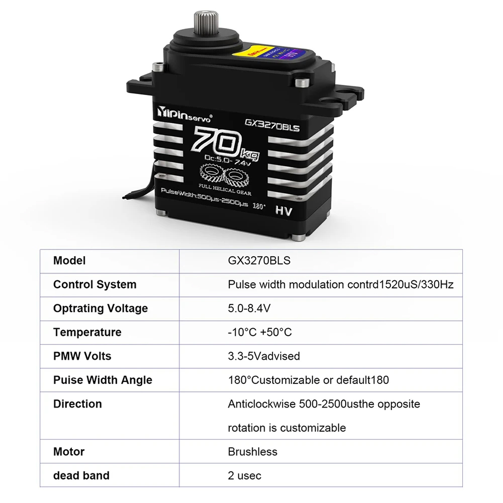 70KG 60KG 55KG Bürstenlose Ser – Servo Motor Cnc Bewertung und Preis