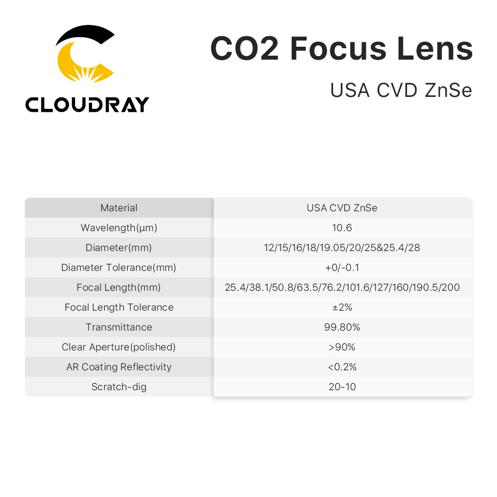 Cloudray 3/5/10 Stück USA CVD  – Co2 Laser Mirror Bewertung und Preis