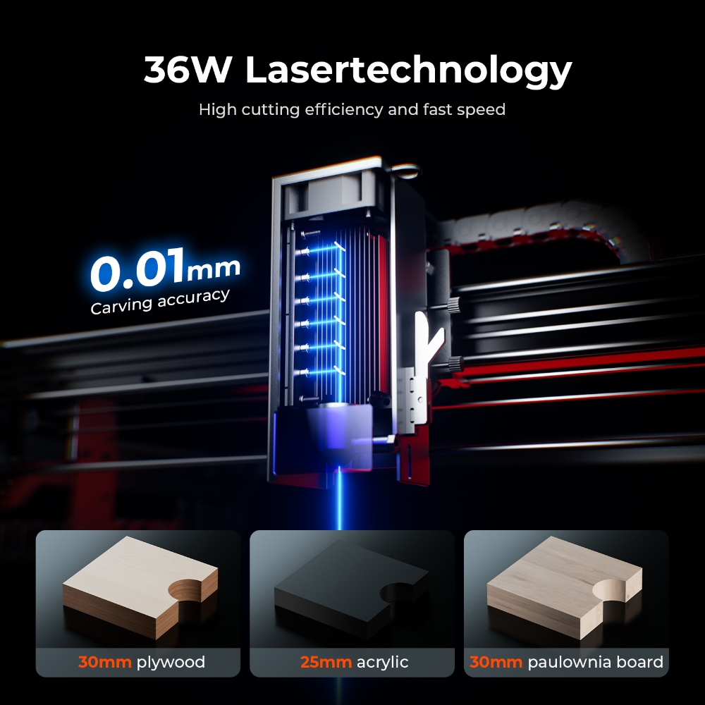 ACMER S2 PRO 36W/48W Lasergrav – Industrial Laser Technology Bewertung und Preis