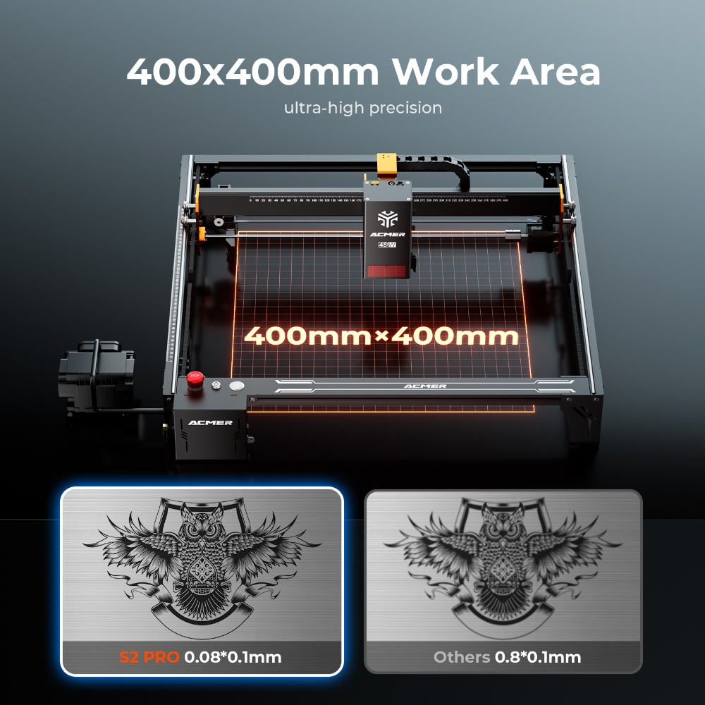 ACMER S2 PRO 36W/48W Lasergrav – Industrial Laser Technology Bewertung und Preis